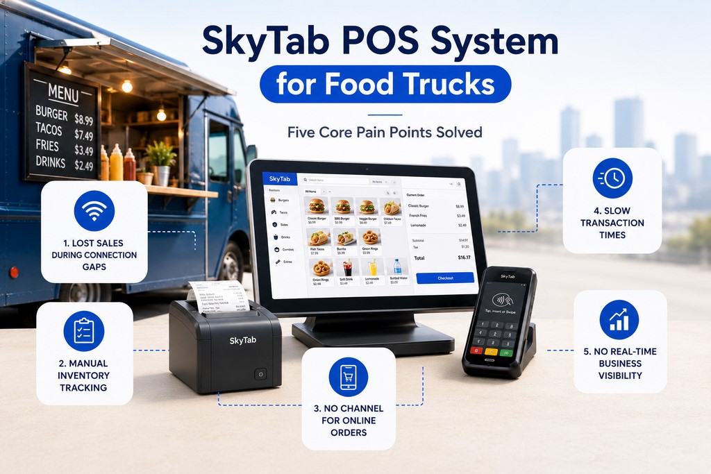 SkyTab POS for Food Trucks: Essential Features and Setup Guide